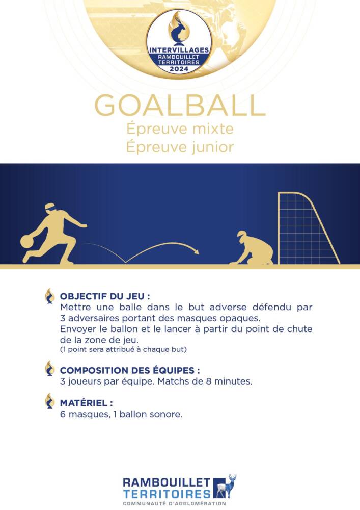 Goalball - Intervillages