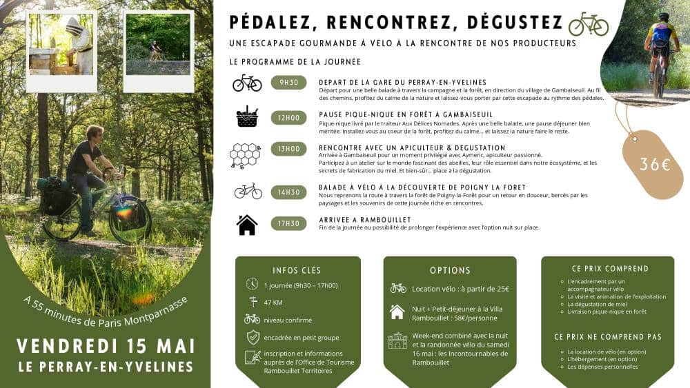 Fiche mai a velo Perray en Yvelines 10.05. pages to jpg 0001 - Office de Tourisme de Rambouillet